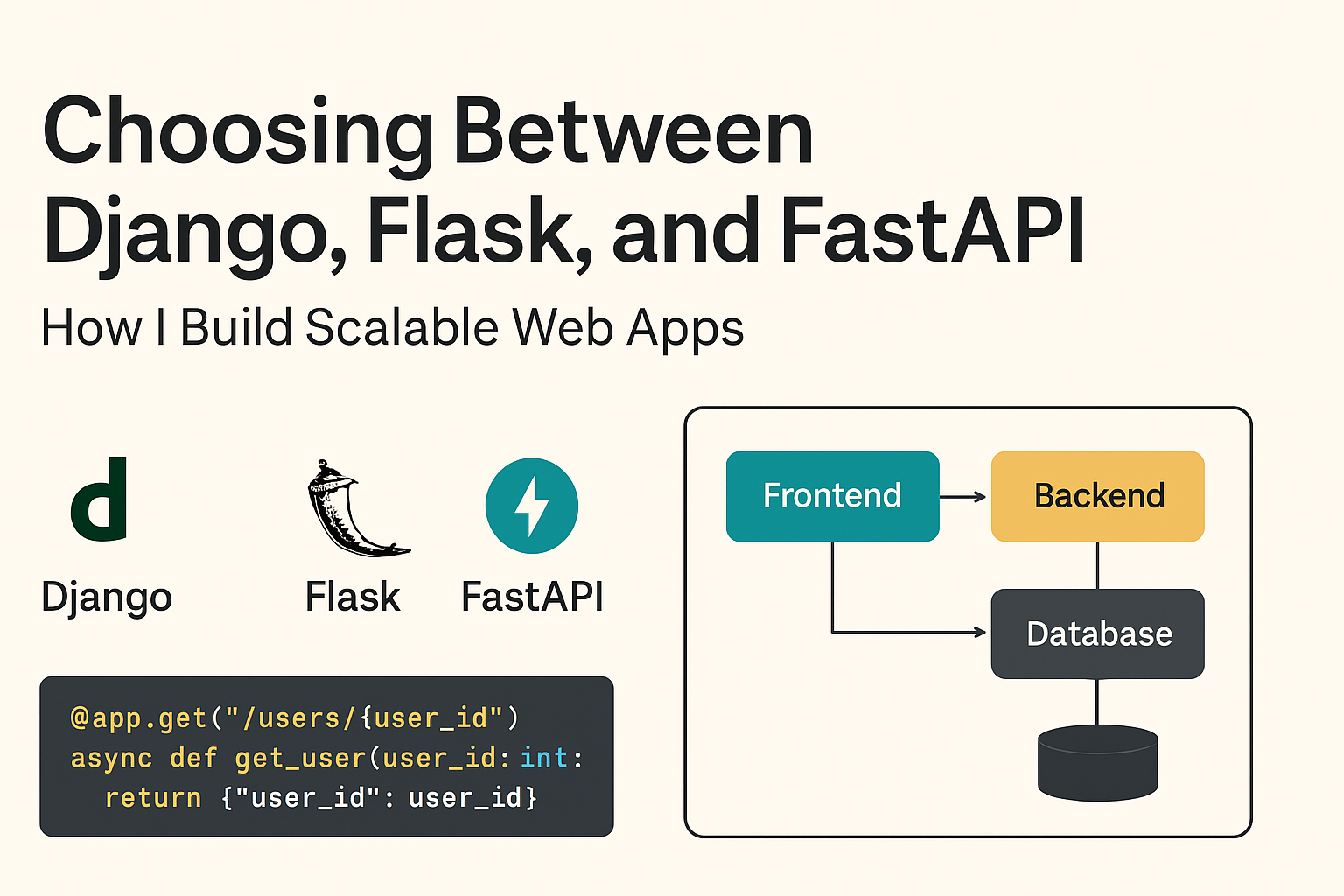 How I Build Scalable Web Apps with Django, Flask, and FastAPI